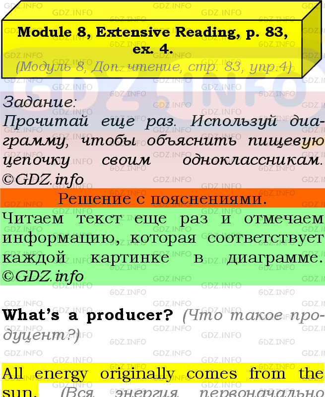 Фото подробного решения: Module 8, Страница 83, Номер 4 из ГДЗ по Английскому языку 7 класс: Ваулина (Учебник Spotlight)