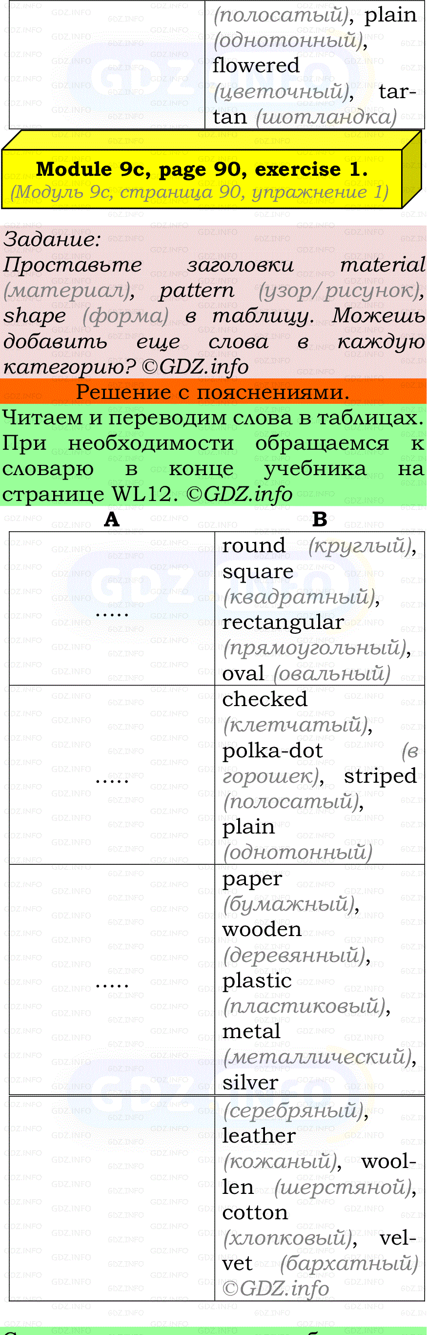 Фото подробного решения: Module 9, Страница 90, Номер 1 из ГДЗ по Английскому языку 7 класс: Ваулина (Учебник Spotlight)