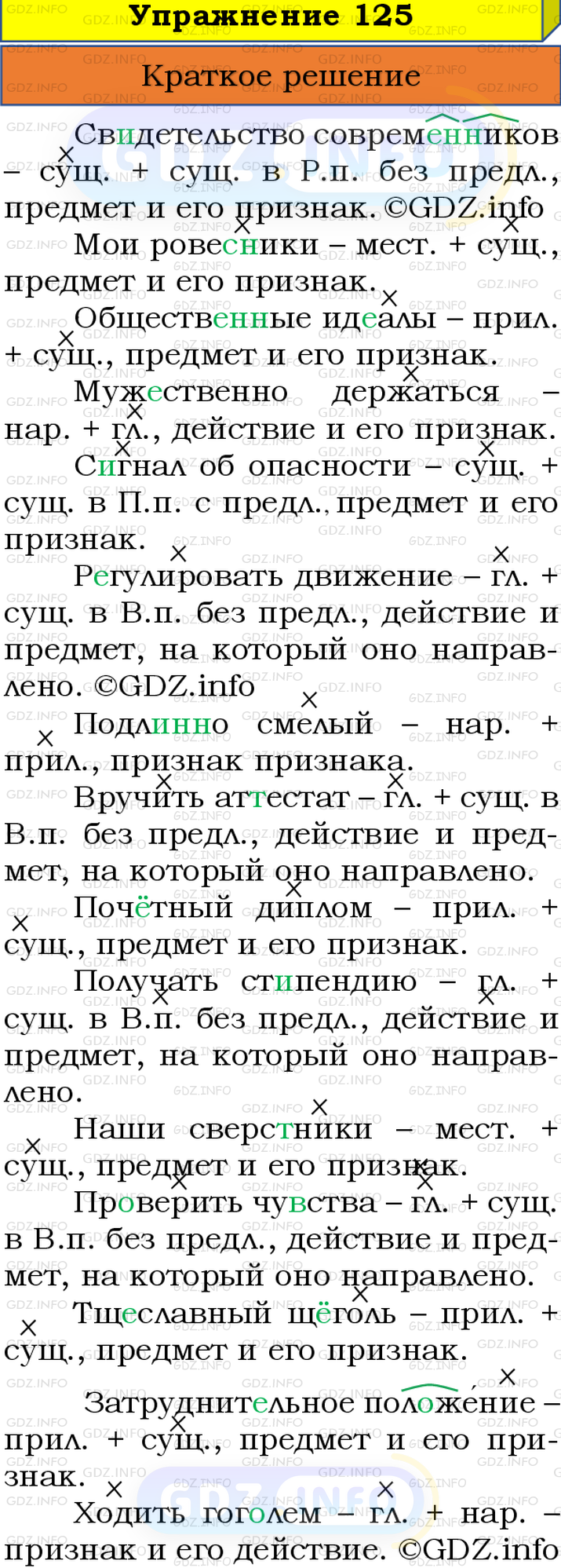 Номер №125 - ГДЗ по Русскому языку 8 класс: Бархударов С.Г.