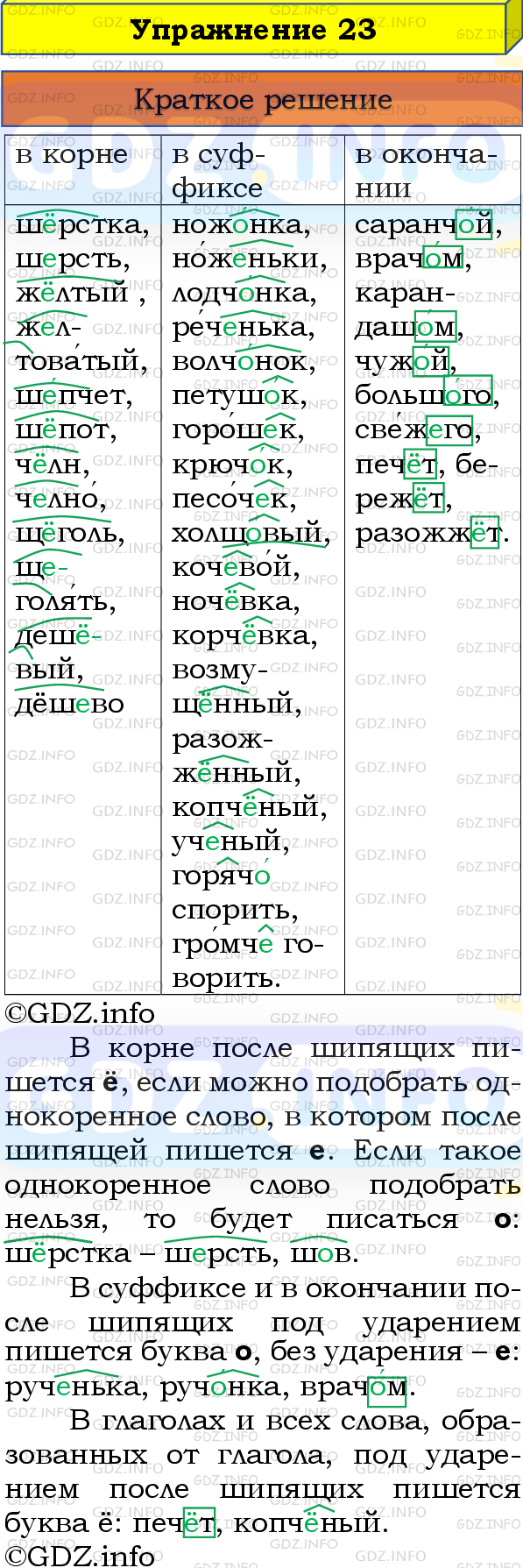 Номер №23 - ГДЗ по Русскому языку 8 класс: Бархударов С.Г.