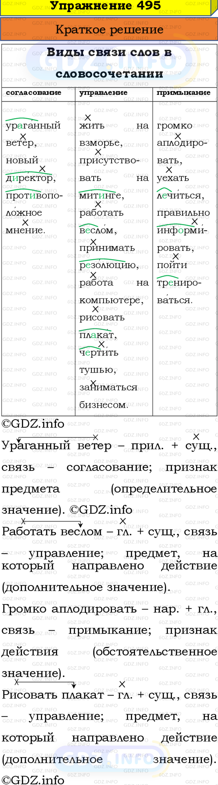 Номер №495 - ГДЗ по Русскому языку 8 класс: Бархударов С.Г.