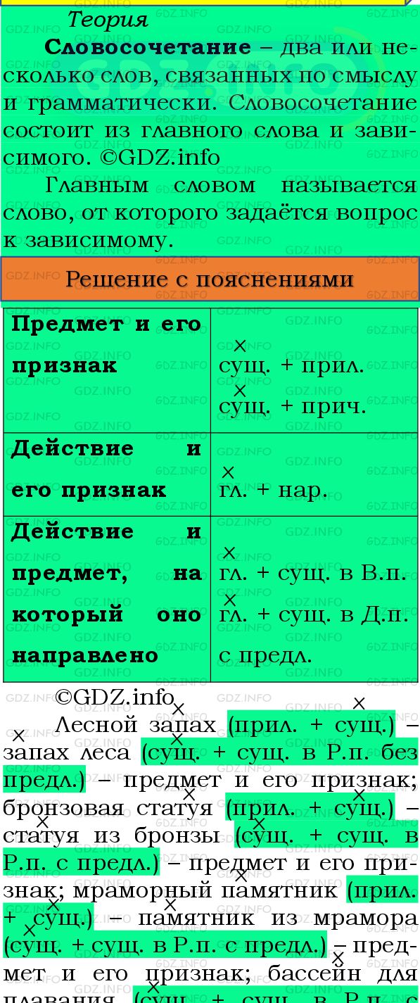 Фото подробного решения: Номер №106 из ГДЗ по Русскому языку 8 класс: Бархударов С.Г.