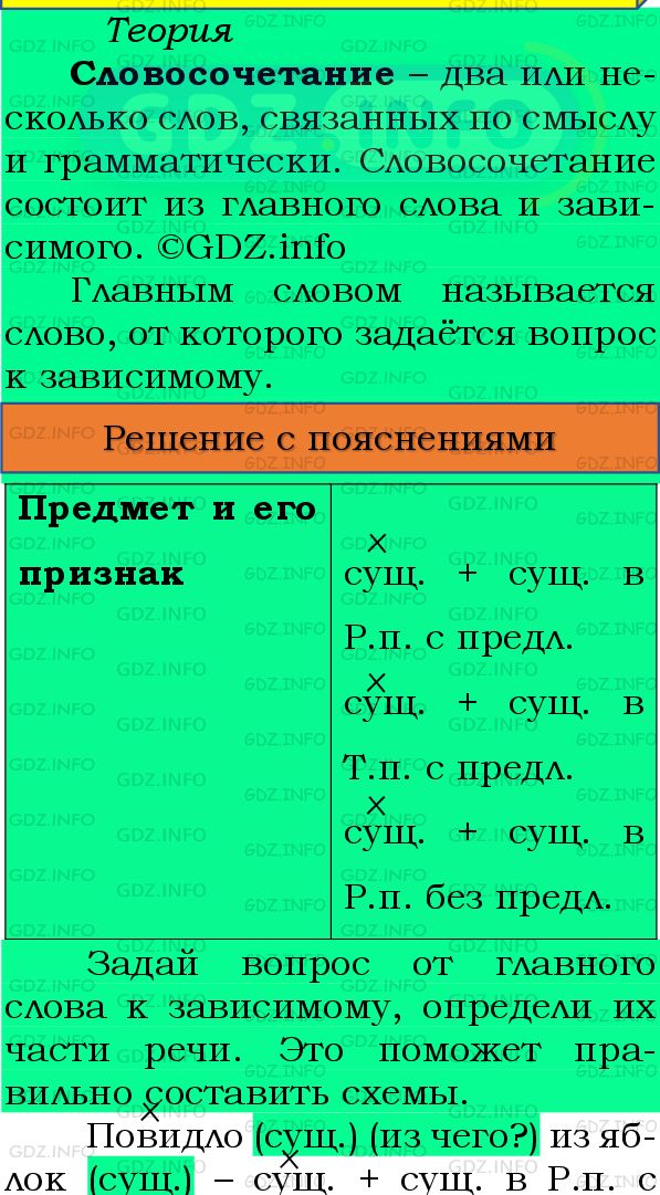 Фото подробного решения: Номер №109 из ГДЗ по Русскому языку 8 класс: Бархударов С.Г.