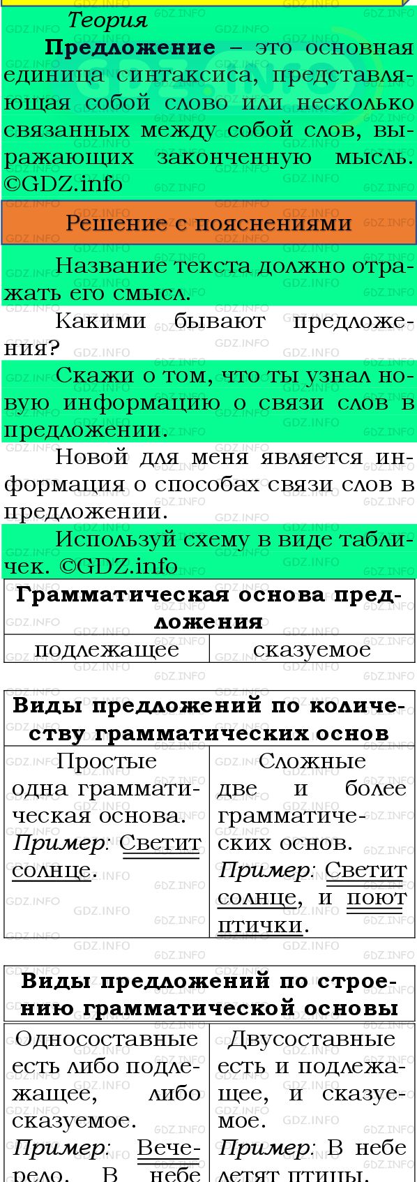 Фото подробного решения: Номер №114 из ГДЗ по Русскому языку 8 класс: Бархударов С.Г.