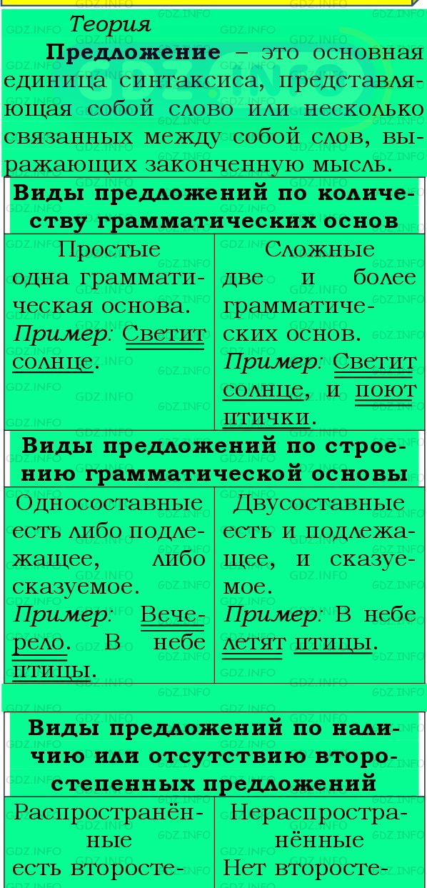 Фото подробного решения: Номер №115 из ГДЗ по Русскому языку 8 класс: Бархударов С.Г.