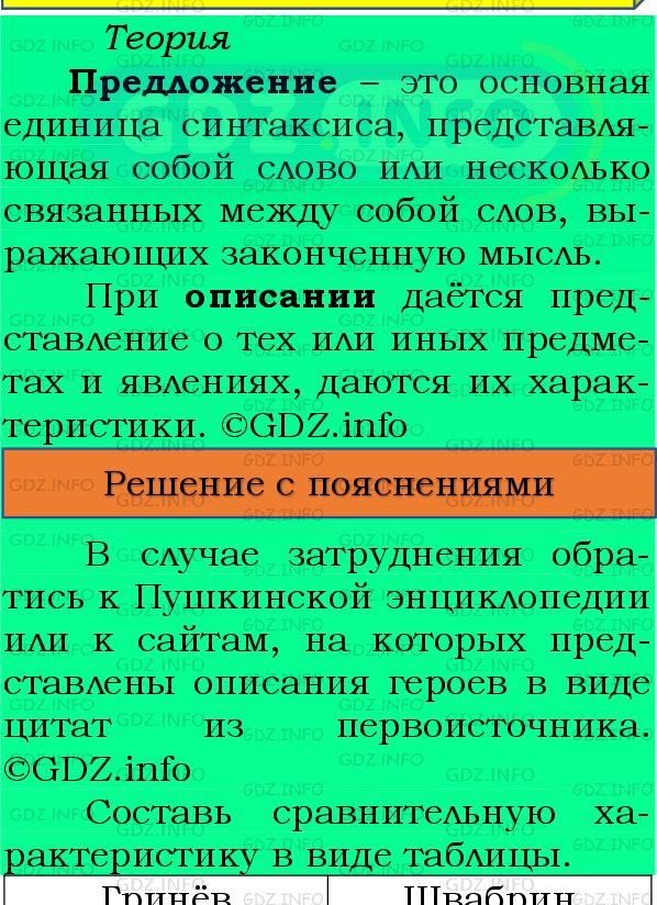 Фото подробного решения: Номер №129 из ГДЗ по Русскому языку 8 класс: Бархударов С.Г.