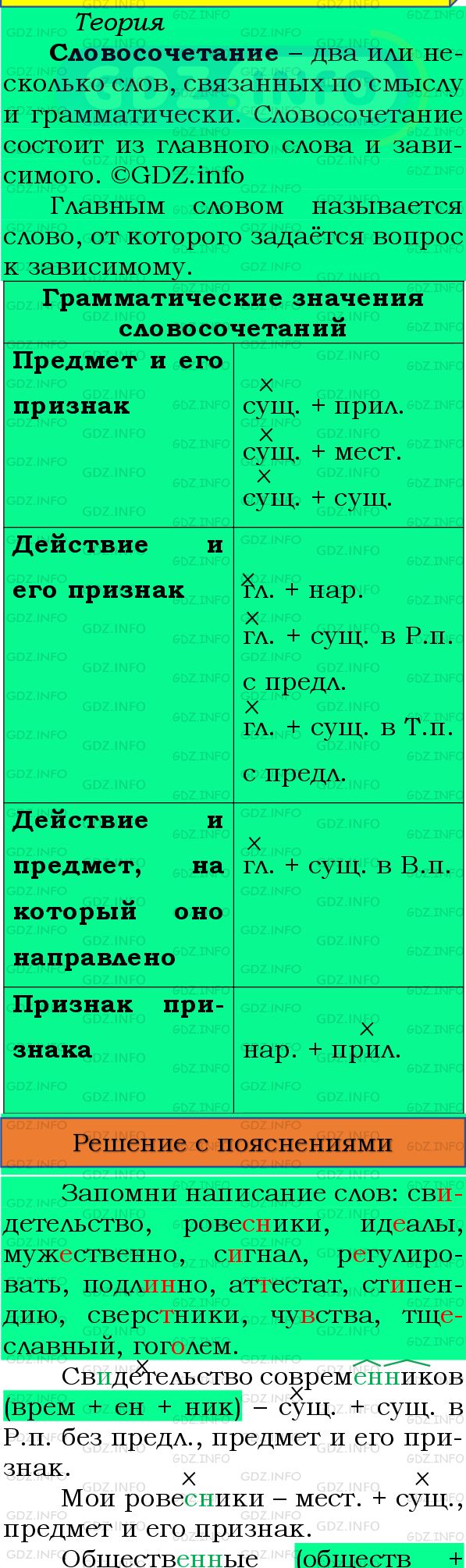 Фото подробного решения: Номер №131 из ГДЗ по Русскому языку 8 класс: Бархударов С.Г.