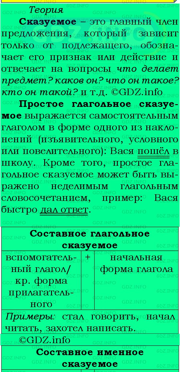 Фото подробного решения: Номер №177 из ГДЗ по Русскому языку 8 класс: Бархударов С.Г.