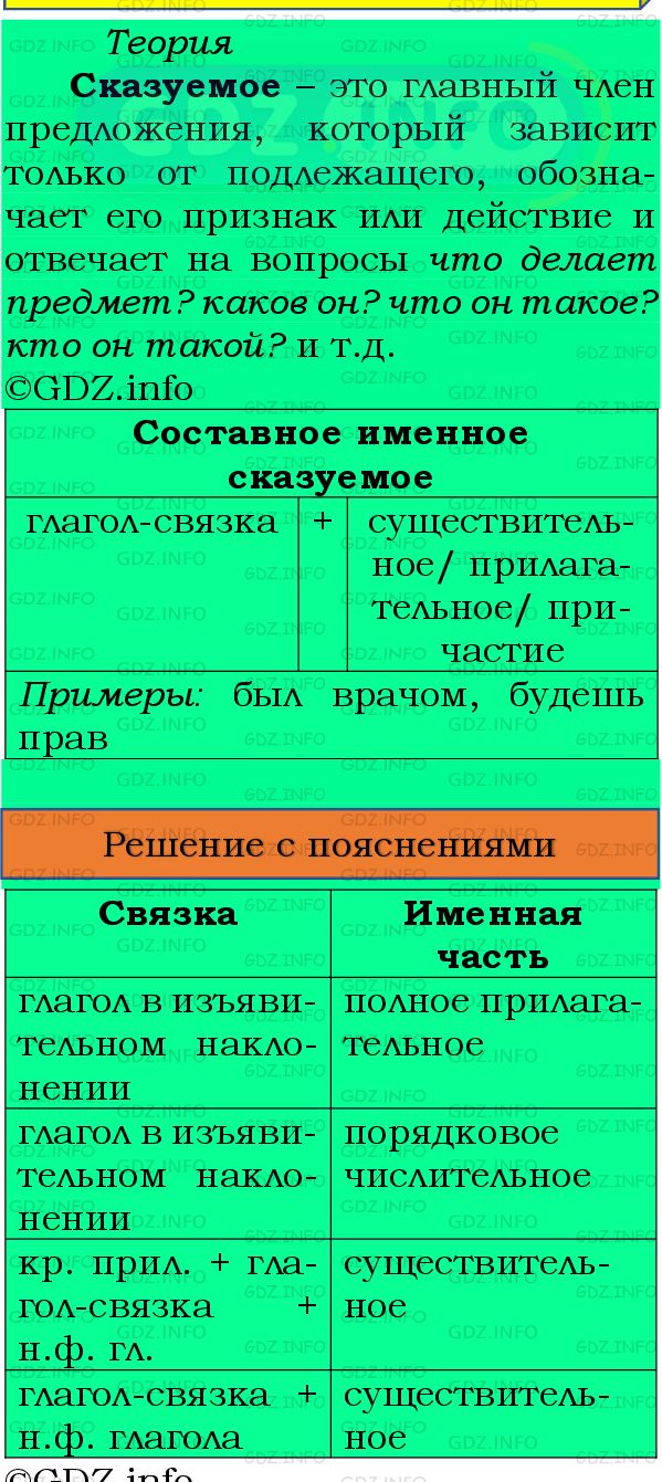 Фото подробного решения: Номер №181 из ГДЗ по Русскому языку 8 класс: Бархударов С.Г.