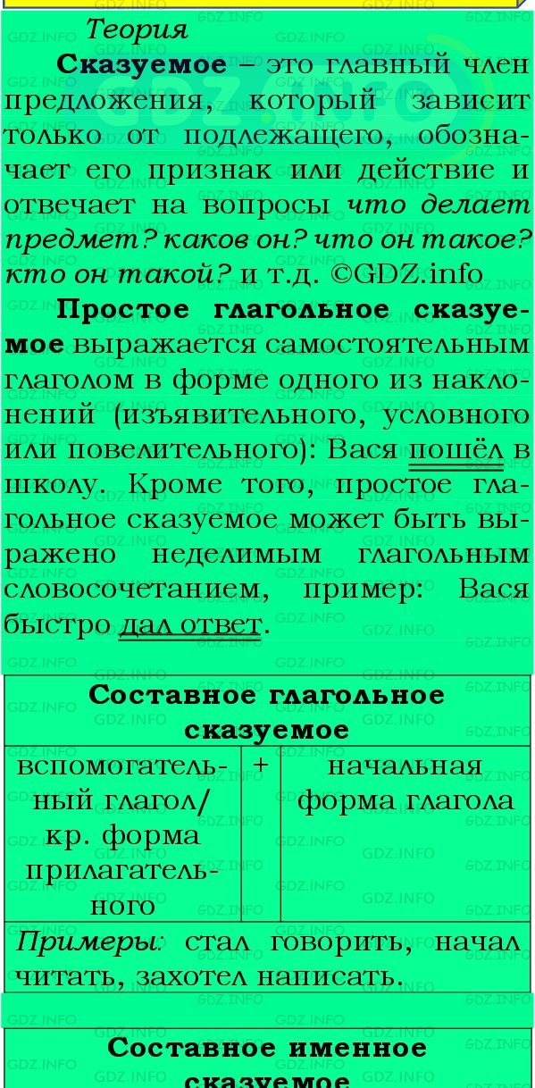 Фото подробного решения: Номер №187 из ГДЗ по Русскому языку 8 класс: Бархударов С.Г.