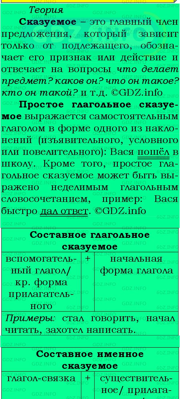 Фото подробного решения: Номер №189 из ГДЗ по Русскому языку 8 класс: Бархударов С.Г.