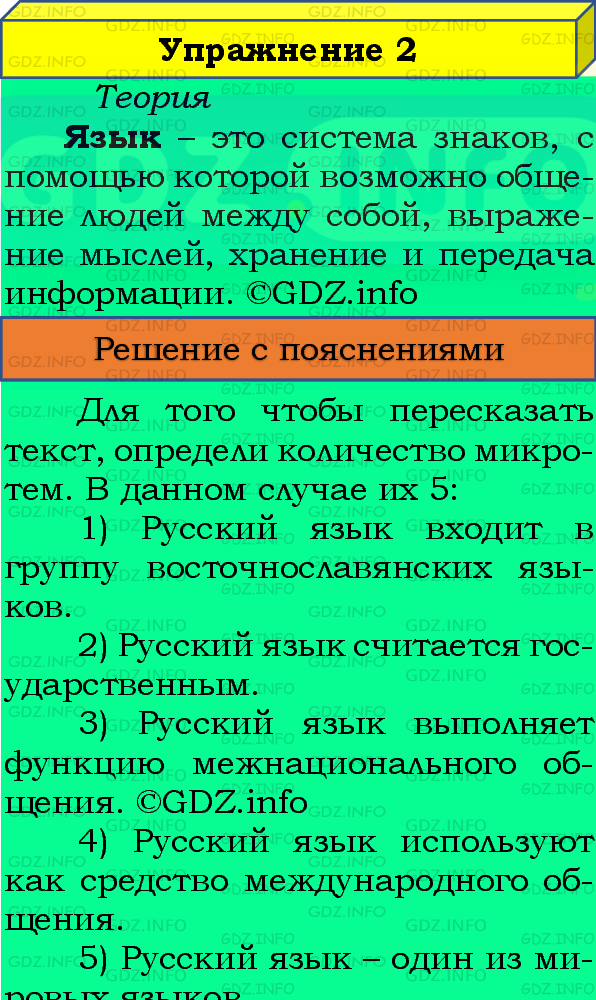 Фото подробного решения: Номер №2 из ГДЗ по Русскому языку 8 класс: Бархударов С.Г.