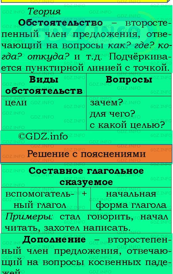 Фото подробного решения: Номер №239 из ГДЗ по Русскому языку 8 класс: Бархударов С.Г.