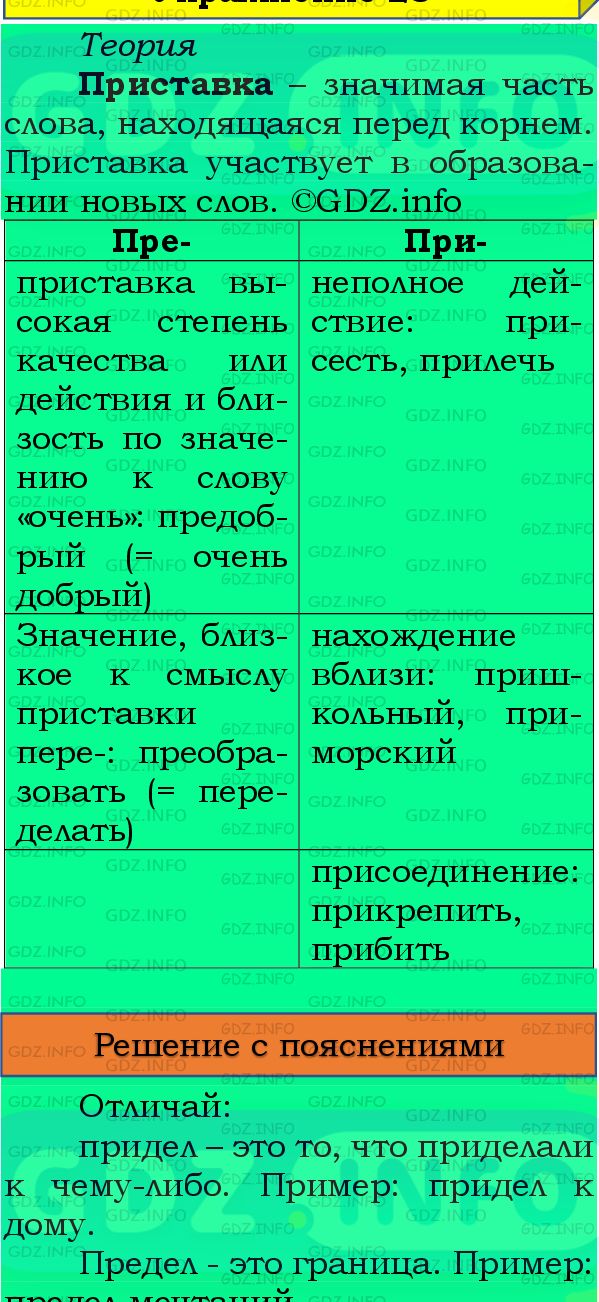 Фото подробного решения: Номер №32 из ГДЗ по Русскому языку 8 класс: Бархударов С.Г.