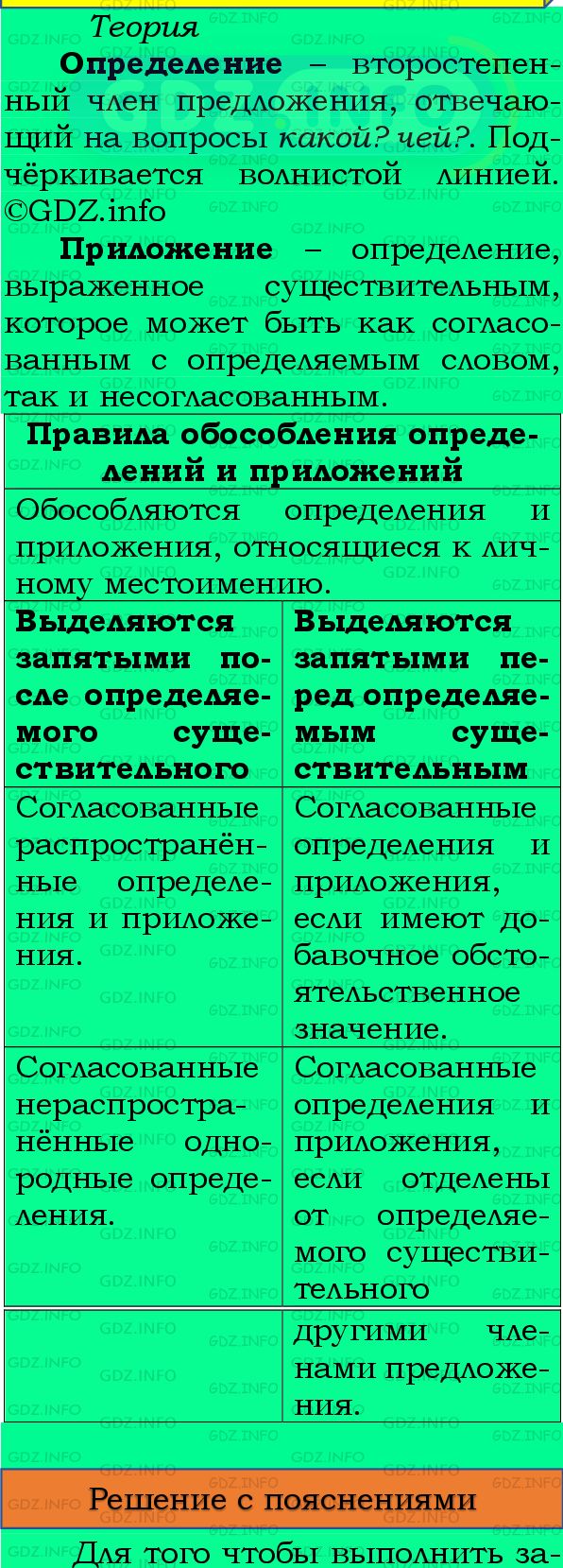 Фото подробного решения: Номер №384 из ГДЗ по Русскому языку 8 класс: Бархударов С.Г.