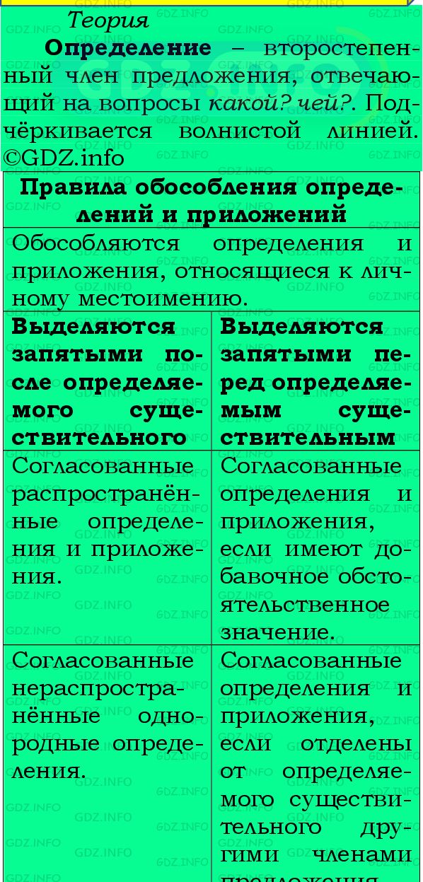 Фото подробного решения: Номер №387 из ГДЗ по Русскому языку 8 класс: Бархударов С.Г.