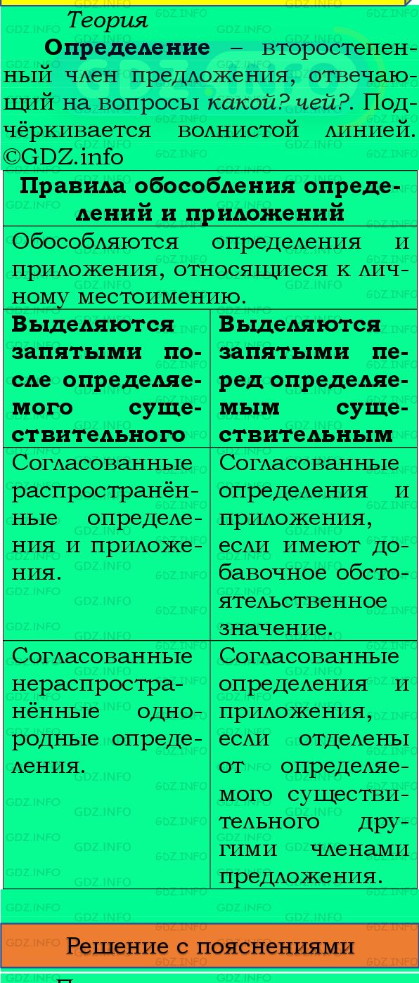 Фото подробного решения: Номер №388 из ГДЗ по Русскому языку 8 класс: Бархударов С.Г.