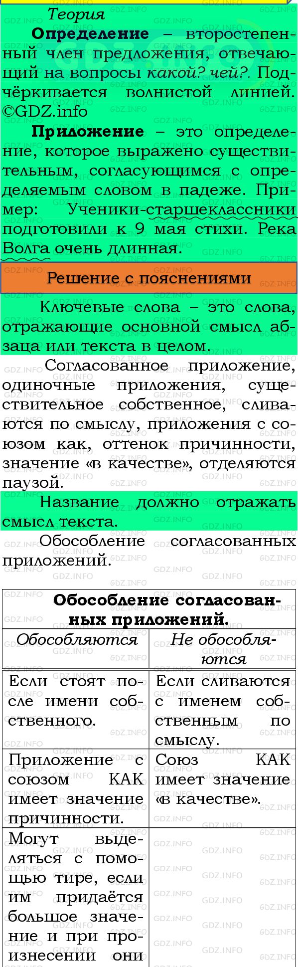 Фото подробного решения: Номер №400 из ГДЗ по Русскому языку 8 класс: Бархударов С.Г.