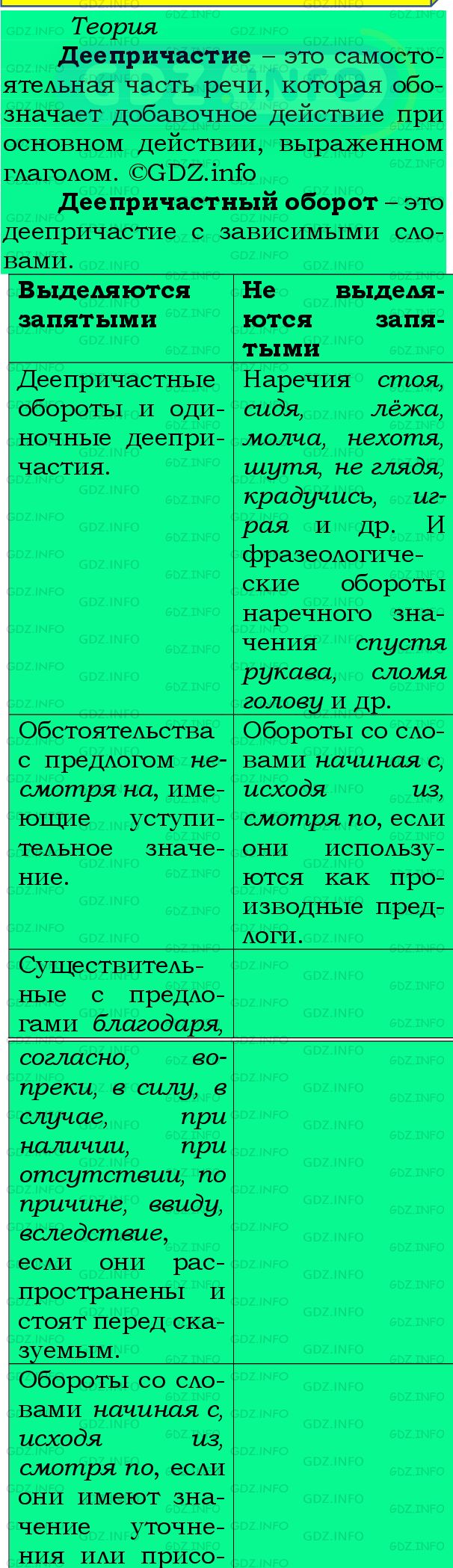 Фото подробного решения: Номер №415 из ГДЗ по Русскому языку 8 класс: Бархударов С.Г.