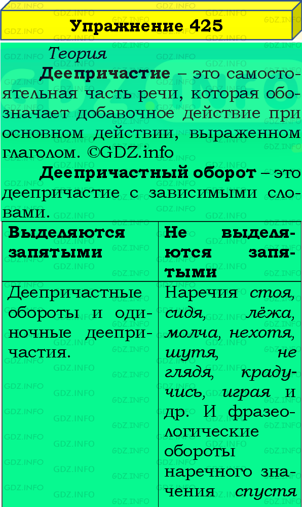 Фото подробного решения: Номер №425 из ГДЗ по Русскому языку 8 класс: Бархударов С.Г.