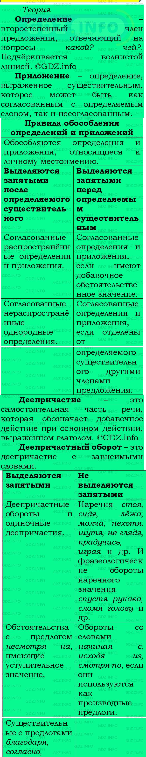 Фото подробного решения: Номер №521 из ГДЗ по Русскому языку 8 класс: Бархударов С.Г.