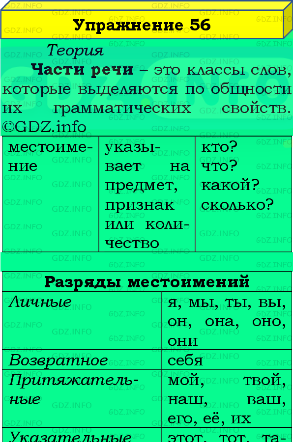 Фото подробного решения: Номер №56 из ГДЗ по Русскому языку 8 класс: Бархударов С.Г.