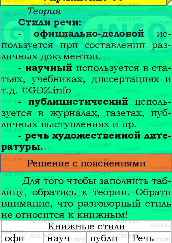 Фото подробного решения: Номер №72 из ГДЗ по Русскому языку 8 класс: Бархударов С.Г.