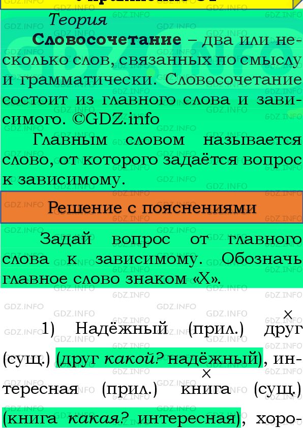 Фото подробного решения: Номер №87 из ГДЗ по Русскому языку 8 класс: Бархударов С.Г.