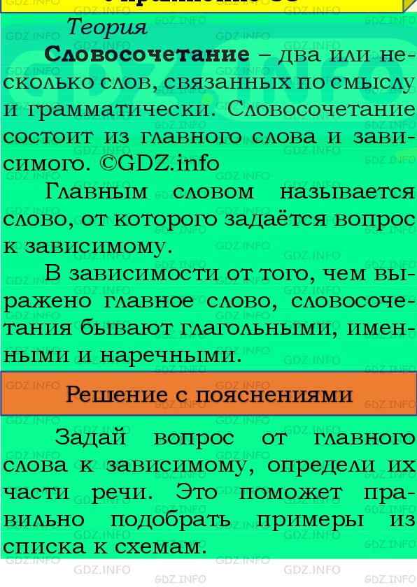 Фото подробного решения: Номер №89 из ГДЗ по Русскому языку 8 класс: Бархударов С.Г.