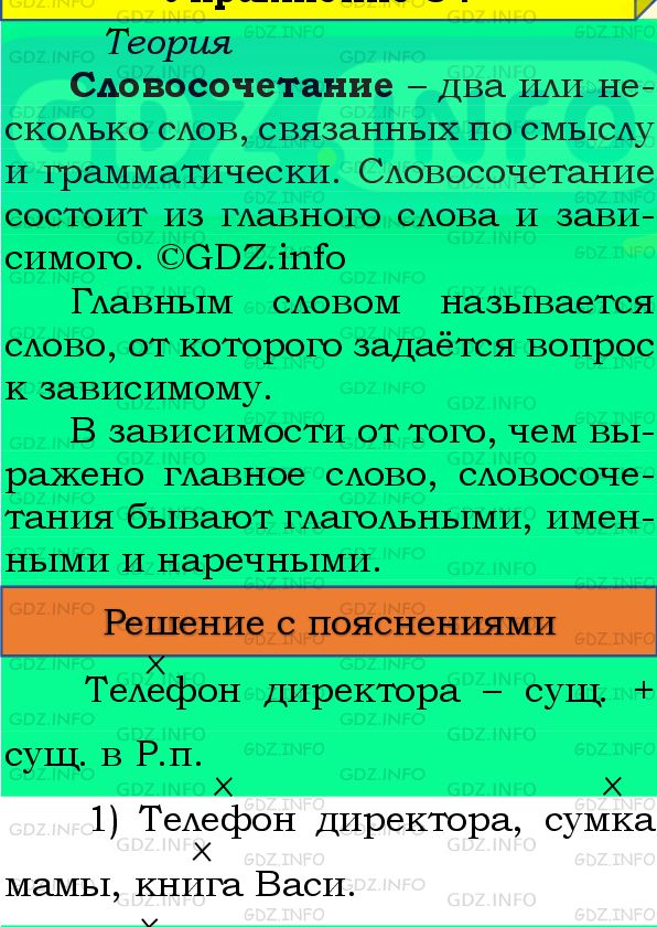 Фото подробного решения: Номер №90 из ГДЗ по Русскому языку 8 класс: Бархударов С.Г.