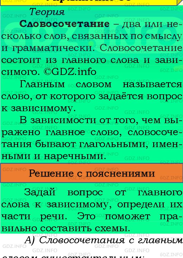 Фото подробного решения: Номер №92 из ГДЗ по Русскому языку 8 класс: Бархударов С.Г.