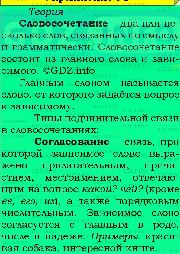 Фото подробного решения: Номер №97 из ГДЗ по Русскому языку 8 класс: Бархударов С.Г.