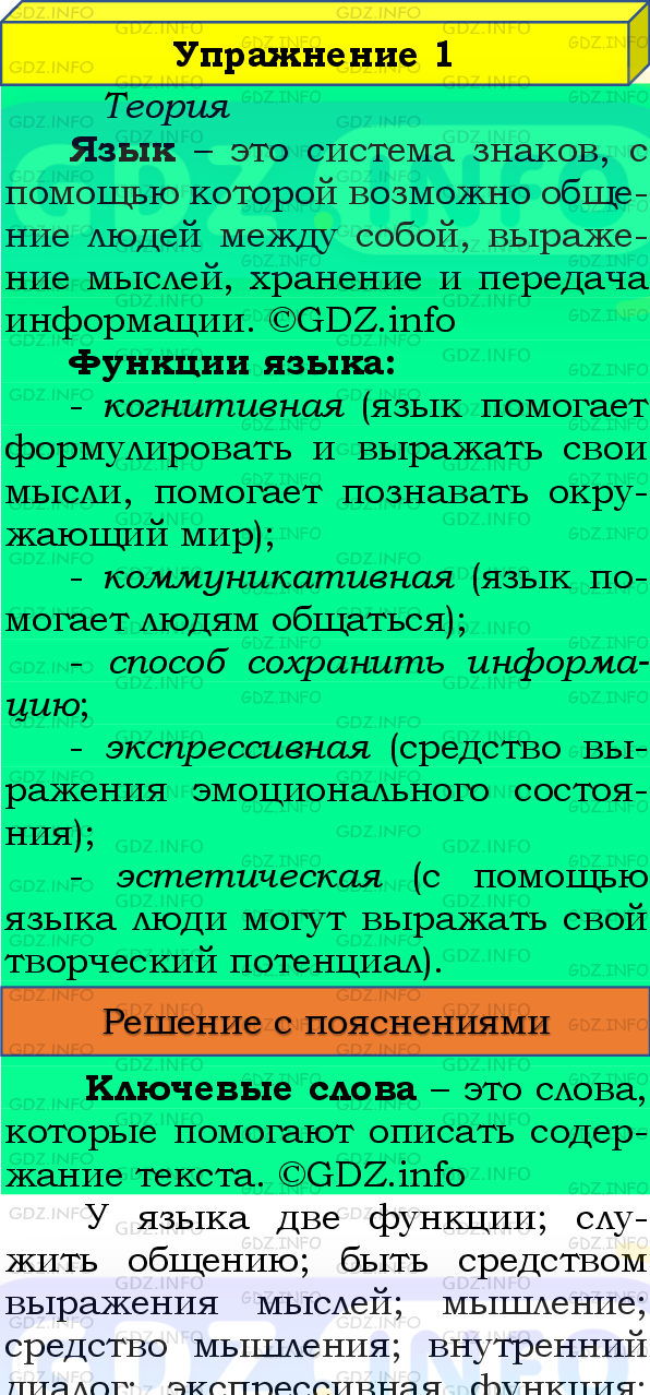 Фото подробного решения: Номер №1 из ГДЗ по Русскому языку 8 класс: Бархударов С.Г.