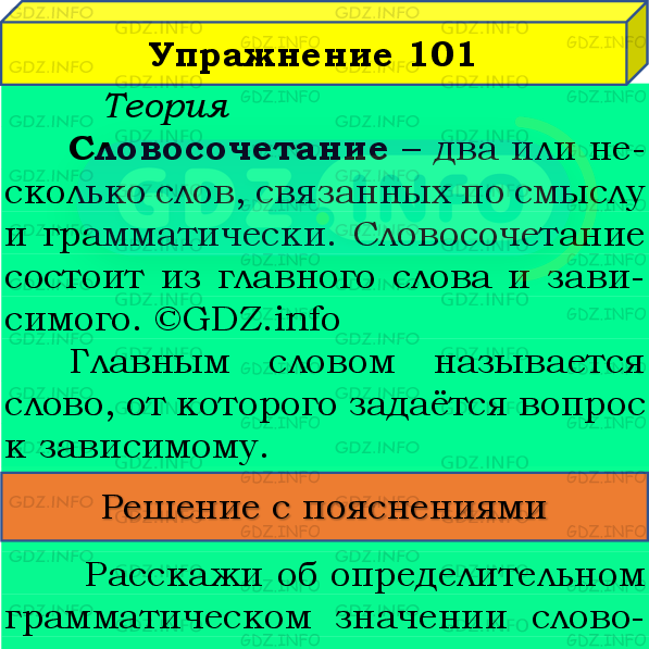 Фото подробного решения: Номер №101 из ГДЗ по Русскому языку 8 класс: Бархударов С.Г.