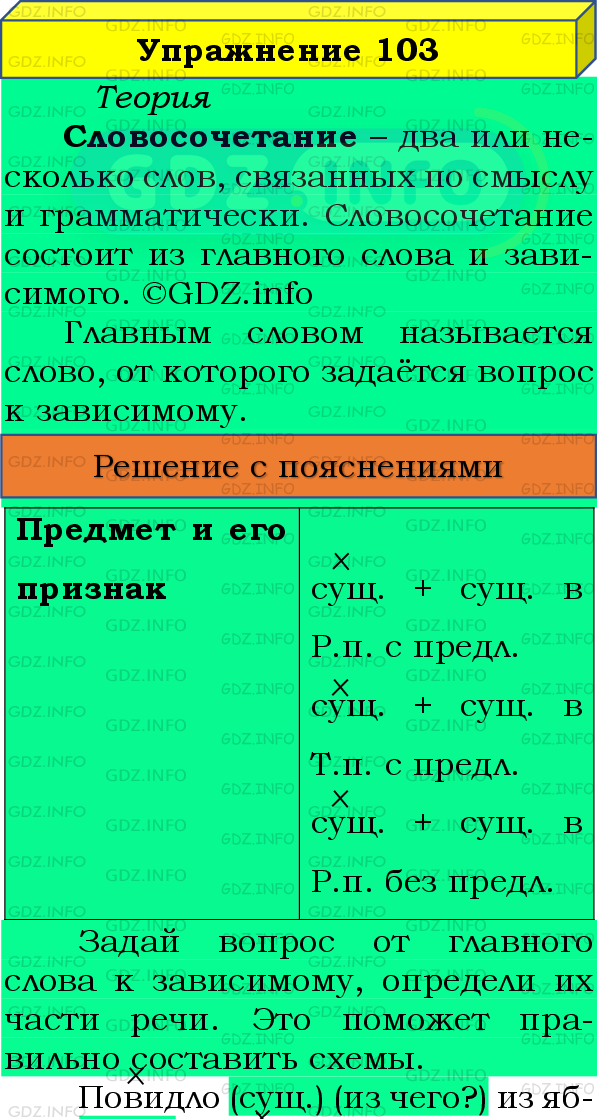 Фото подробного решения: Номер №103 из ГДЗ по Русскому языку 8 класс: Бархударов С.Г.