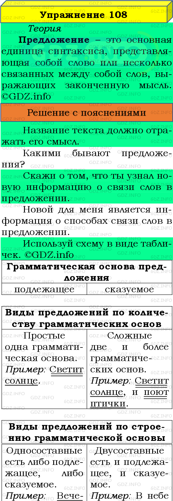 Фото подробного решения: Номер №108 из ГДЗ по Русскому языку 8 класс: Бархударов С.Г.