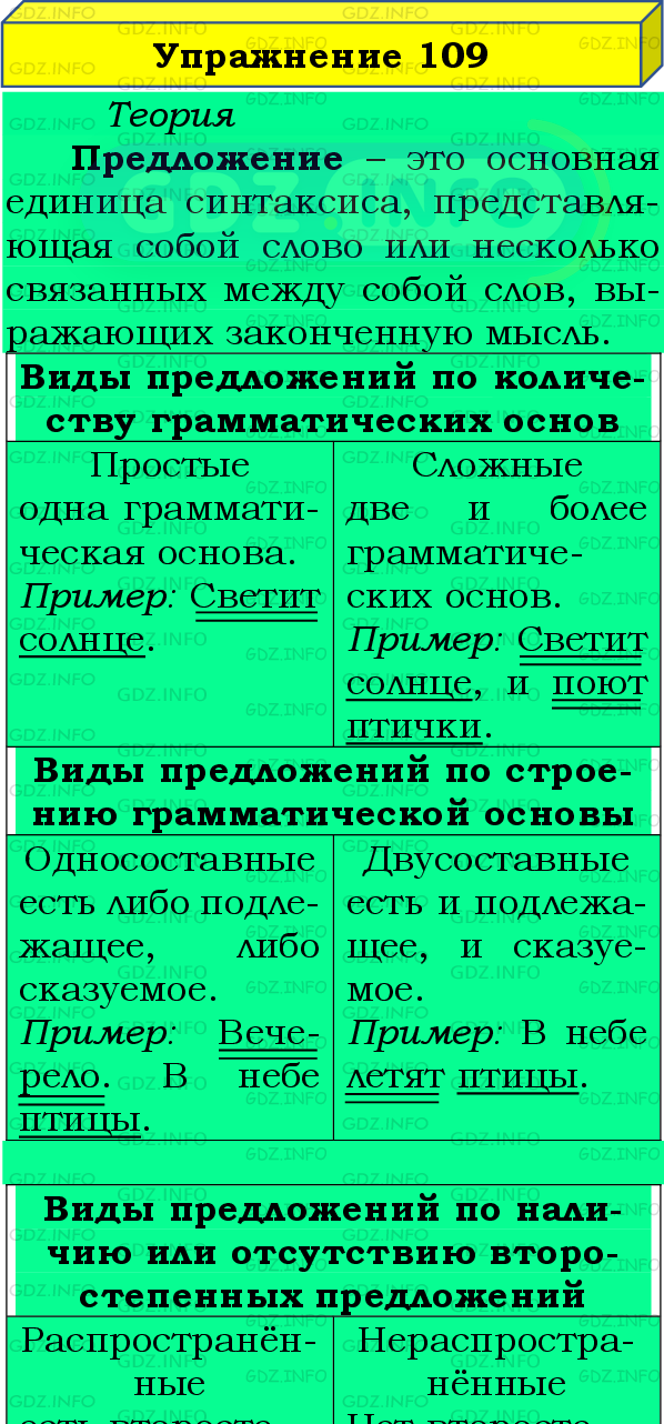 Фото подробного решения: Номер №109 из ГДЗ по Русскому языку 8 класс: Бархударов С.Г.