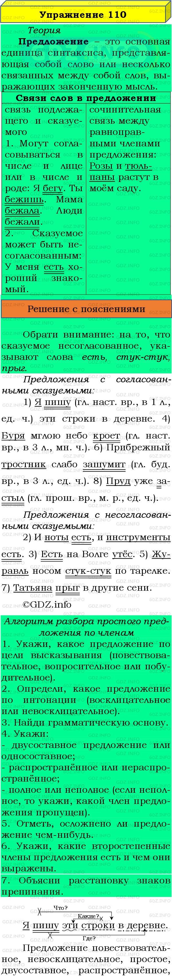 Фото подробного решения: Номер №110 из ГДЗ по Русскому языку 8 класс: Бархударов С.Г.