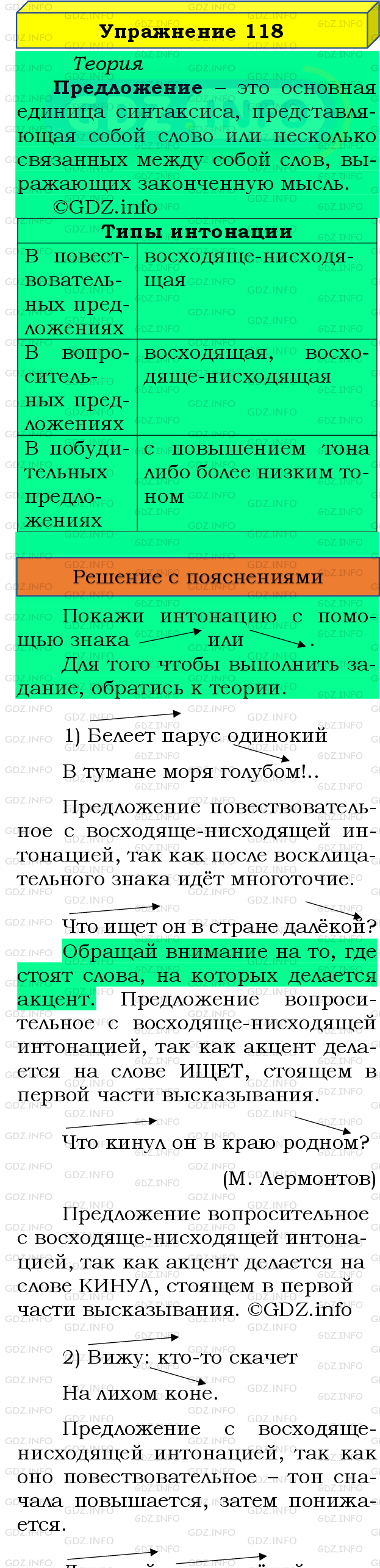 Номер №118 - ГДЗ по Русскому языку 8 класс: Бархударов С.Г.