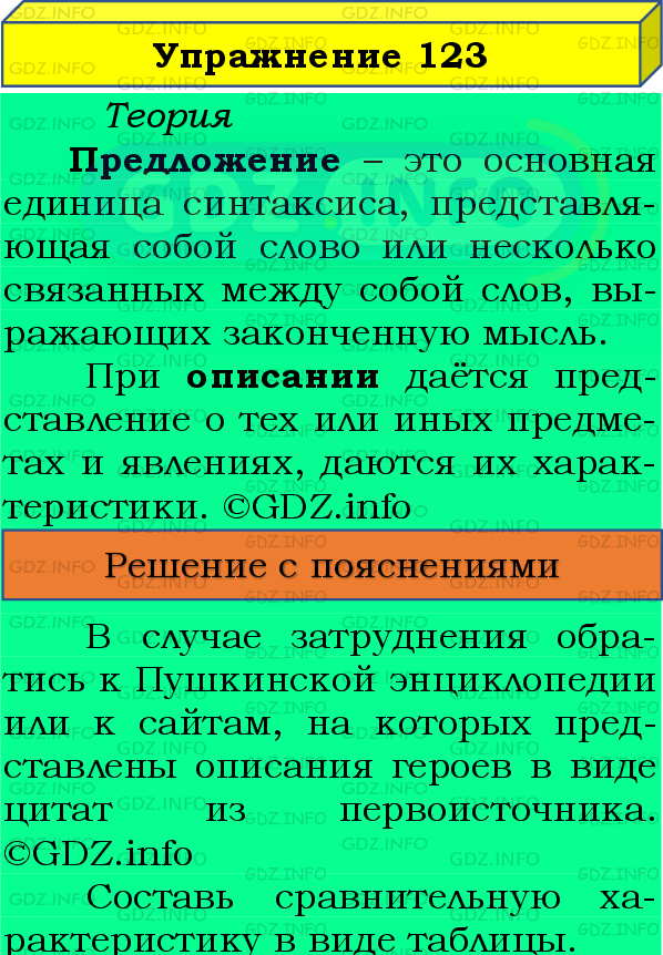 Фото подробного решения: Номер №123 из ГДЗ по Русскому языку 8 класс: Бархударов С.Г.
