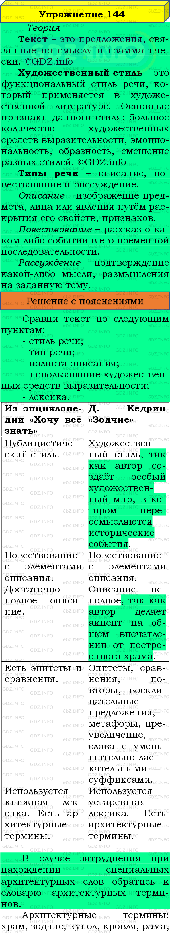 Фото подробного решения: Номер №144 из ГДЗ по Русскому языку 8 класс: Бархударов С.Г.