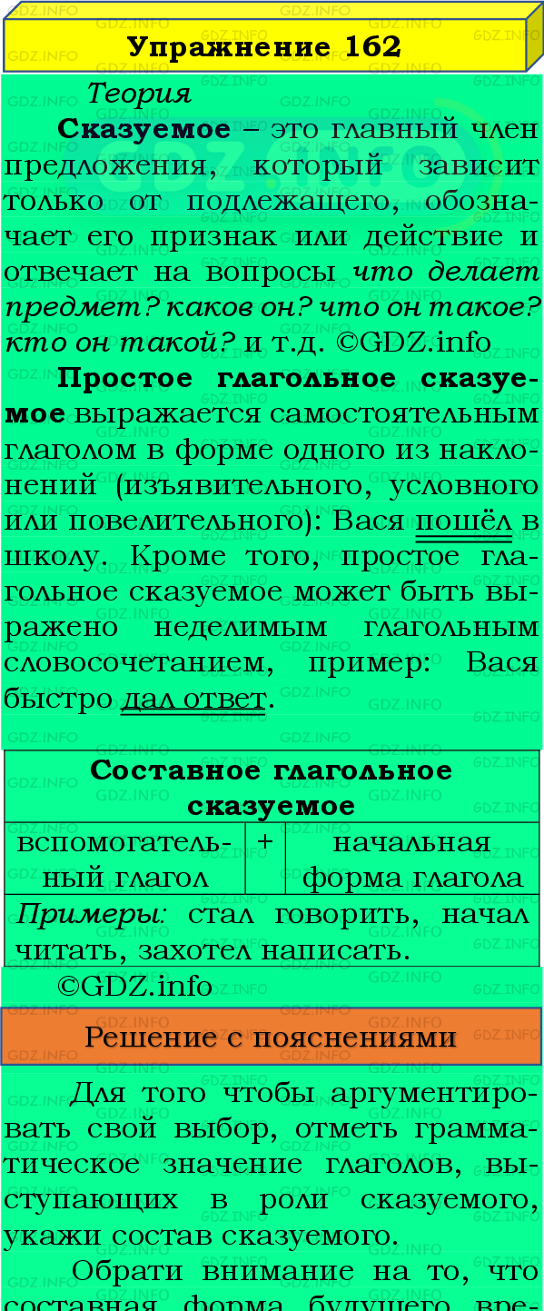 Фото подробного решения: Номер №162 из ГДЗ по Русскому языку 8 класс: Бархударов С.Г.