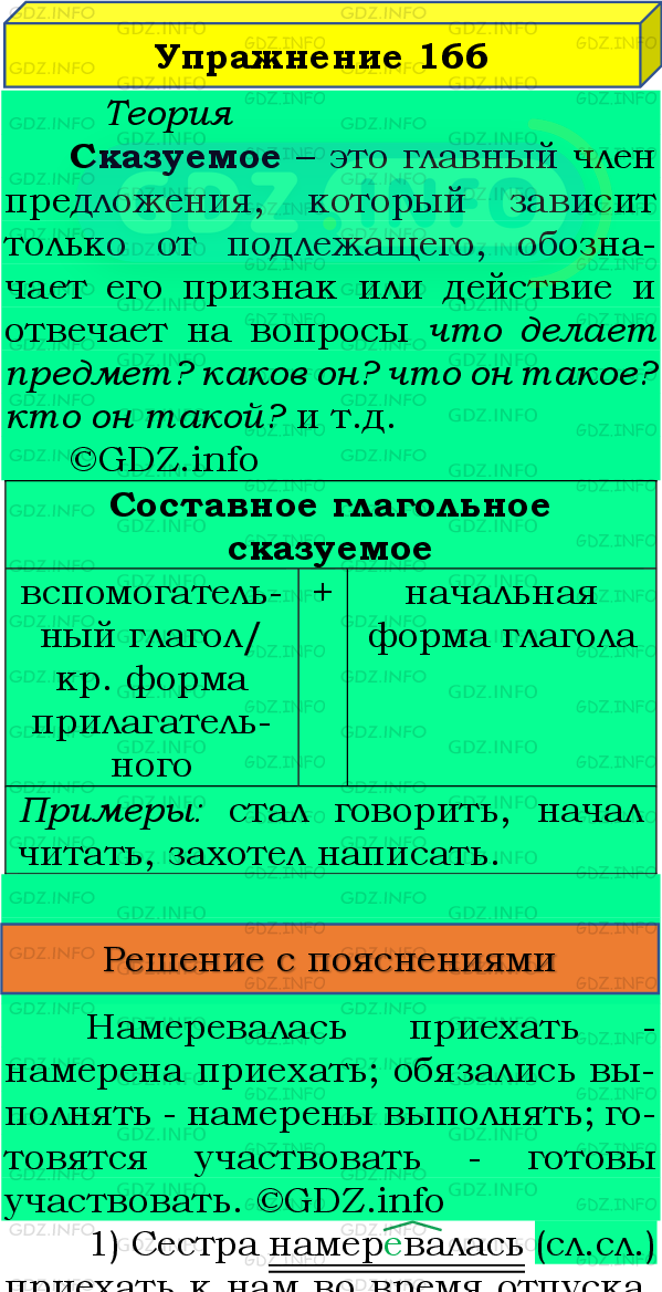 Фото подробного решения: Номер №166 из ГДЗ по Русскому языку 8 класс: Бархударов С.Г.