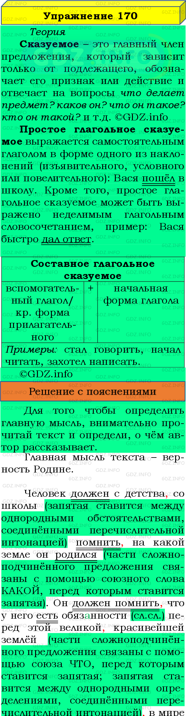 Фото подробного решения: Номер №170 из ГДЗ по Русскому языку 8 класс: Бархударов С.Г.