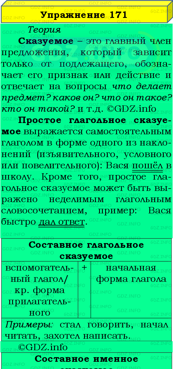 Фото подробного решения: Номер №171 из ГДЗ по Русскому языку 8 класс: Бархударов С.Г.