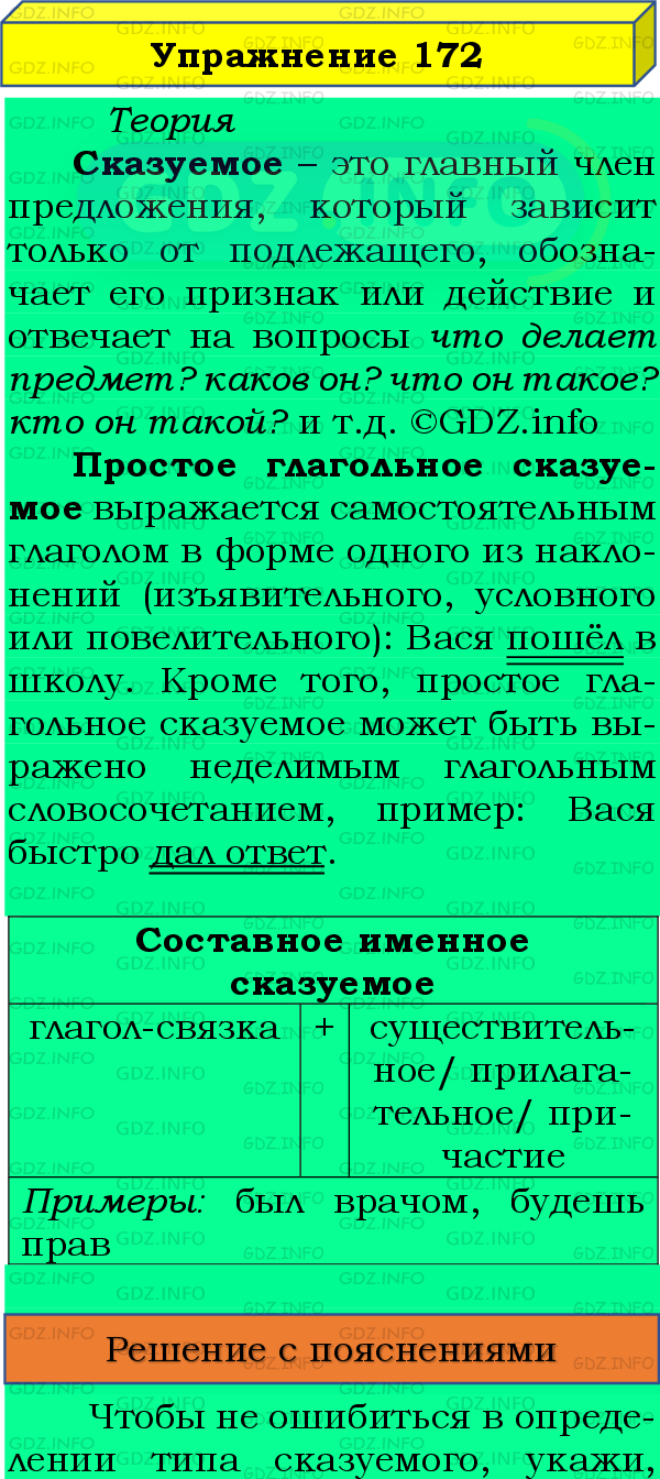 Фото подробного решения: Номер №172 из ГДЗ по Русскому языку 8 класс: Бархударов С.Г.