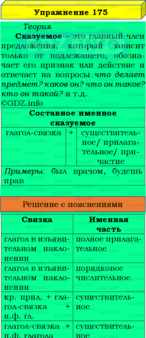Фото подробного решения: Номер №175 из ГДЗ по Русскому языку 8 класс: Бархударов С.Г.