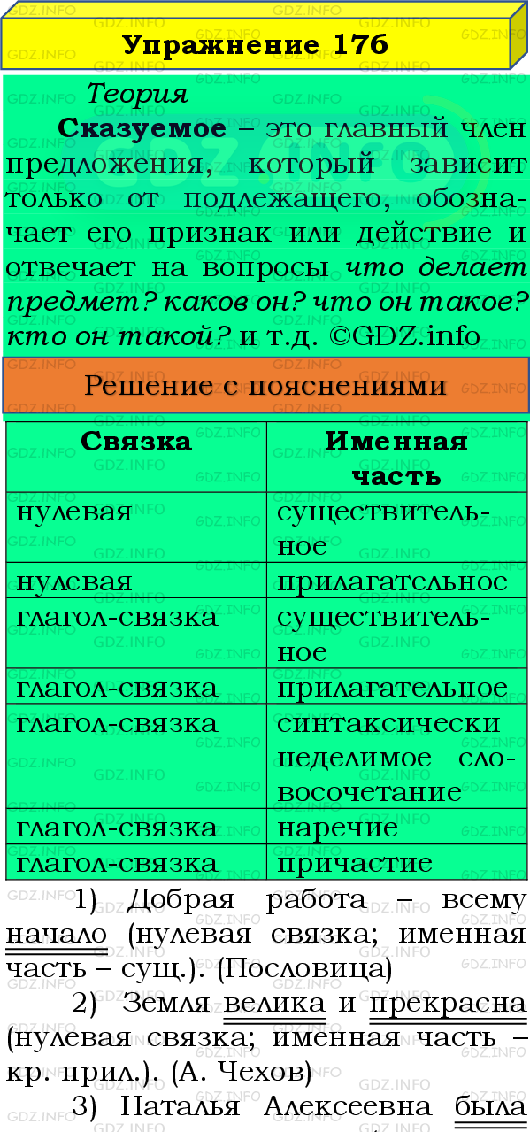Фото подробного решения: Номер №176 из ГДЗ по Русскому языку 8 класс: Бархударов С.Г.