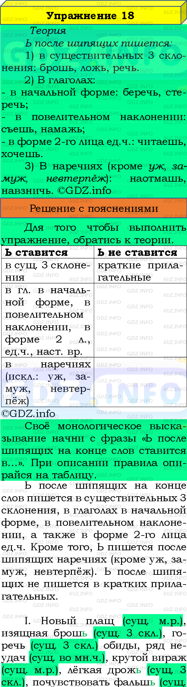 Фото подробного решения: Номер №18 из ГДЗ по Русскому языку 8 класс: Бархударов С.Г.