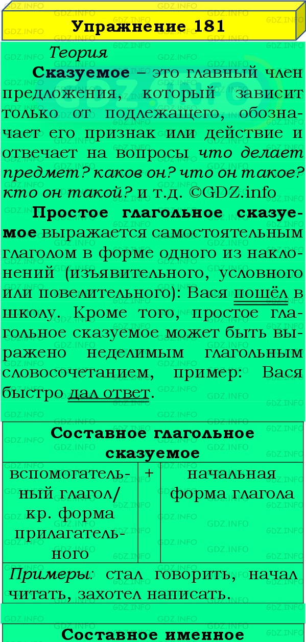Фото подробного решения: Номер №181 из ГДЗ по Русскому языку 8 класс: Бархударов С.Г.